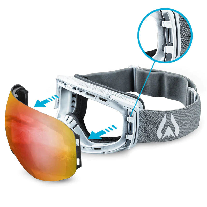WILDHORN ROCA SNOW GOGGLES -ARCTIC WHITE BLAZE