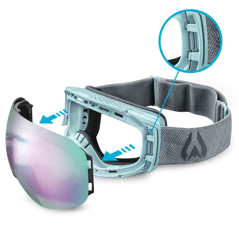 WILDHORN ROCA SNOW GOGGLES -FROST SAPPHIRE