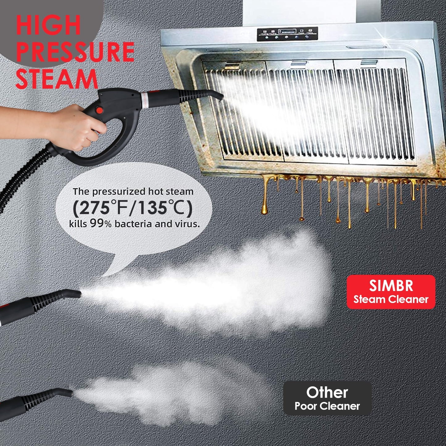 SIMBR 蒸氣清潔器,多用途蒸氣拖把,附 18 個配件,1500W 1.5L 無化學品家用蒸氣機清潔地板、地毯、窗戶、汽車等