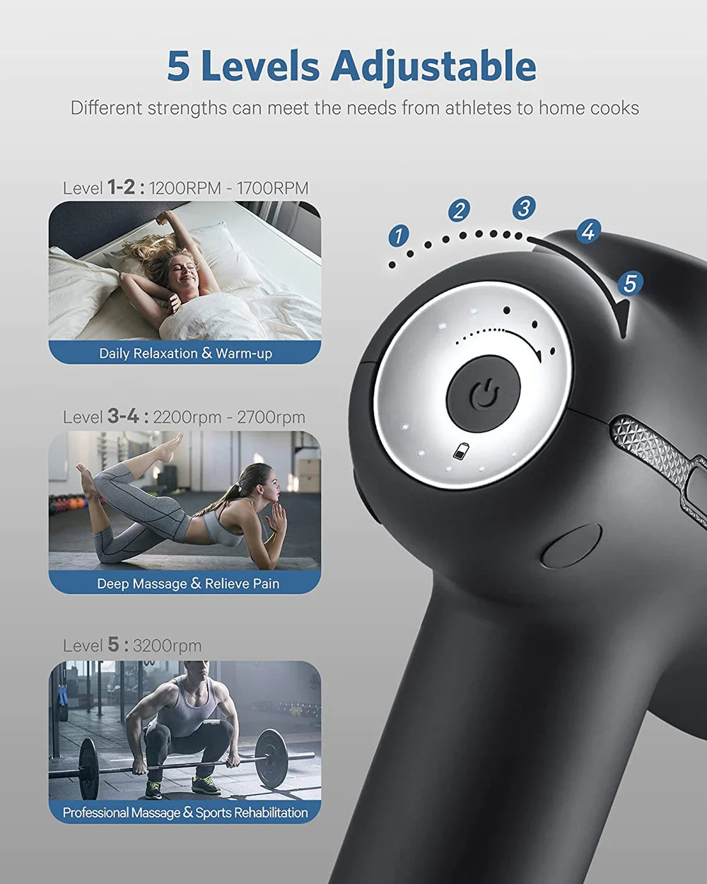 MASSAGE GUN FOR ATHLETES, NAIPO HANDHELD MASSAGE DEEP TISSUE BODY MUSCLE MASSAGE GUN PROFESSIONAL PERCUSSION FOR PAIN RELIEF
