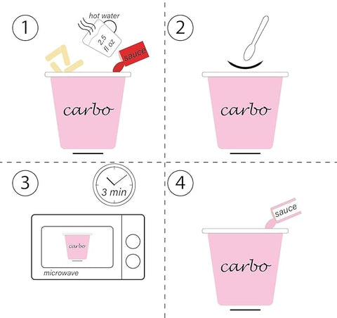 Samyang Carbo Buldak 炒年糕 韩国年糕