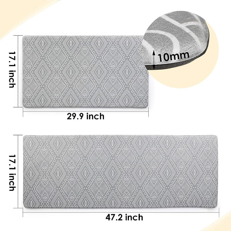 CRZDEAL Anti Fatigue Mat ZW-EE (2-Pack)